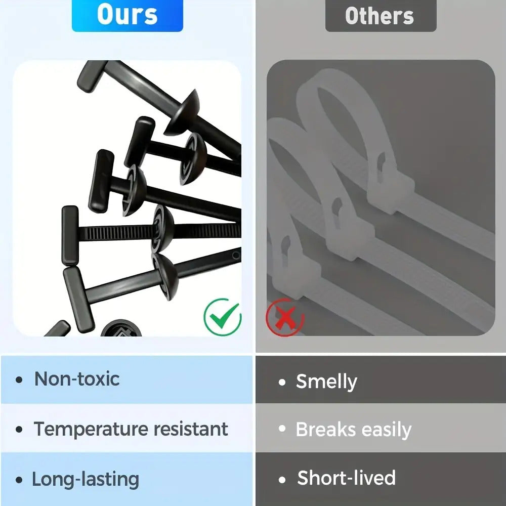 100/200/500pcs Heavy Duty Automotive Zip Ties - 3.54x0.79inch Nylon 66 Cable Ties, Temperature Resistant (-40°F to 185°F), 55LBS Load, Reusable for Wiring Harness, Pipes, RV Luggage, Automotive Cable Ties, Pipe Securing, Du