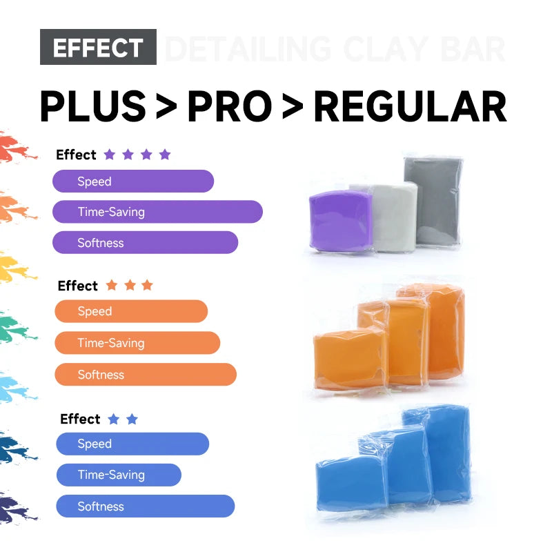 DETAILING 50g Car Magic Clay Bar Cleaning Mud Hard/Medium/Fine Grade Auto Detailing Cleaner Dirty Remover for Car Accessories